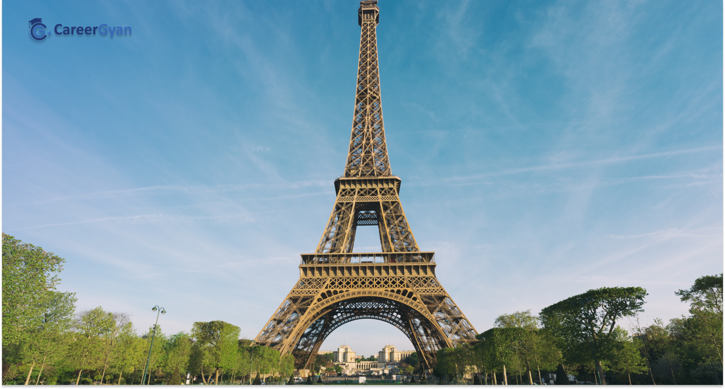 Cost of Studying in France for Indian Students